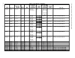 Preview for 46 page of Honeywell T775 Series Application Manual And Cross Reference