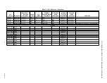 Preview for 49 page of Honeywell T775 Series Application Manual And Cross Reference