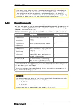 Preview for 6 page of Honeywell TC-RPCXX1 Installation Manual