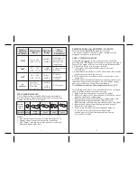 Preview for 7 page of Honeywell TE529ELW User Manual