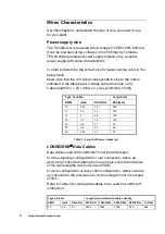 Preview for 12 page of Honeywell Temaline TS2 Installation Manual