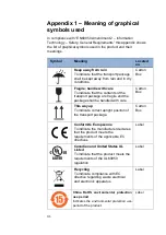 Preview for 45 page of Honeywell Temaline TS2 Installation Manual