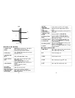 Preview for 8 page of Honeywell TN924W - Complete Pro Weather Station User Manual