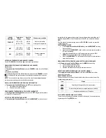 Preview for 20 page of Honeywell TN924W - Complete Pro Weather Station User Manual