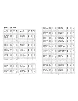 Preview for 24 page of Honeywell TN924W - Complete Pro Weather Station User Manual