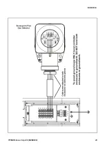 Preview for 18 page of Honeywell Touchpoint 1 Technical Manual