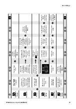 Preview for 37 page of Honeywell Touchpoint 1 Technical Manual