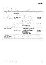 Preview for 46 page of Honeywell Touchpoint 1 Technical Manual