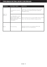 Preview for 20 page of Honeywell TP-COMPACT-WK User Manual