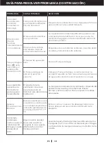 Preview for 57 page of Honeywell TP-COMPACT-WK User Manual