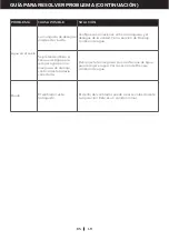 Preview for 58 page of Honeywell TP-COMPACT-WK User Manual