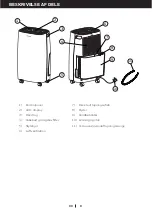 Preview for 142 page of Honeywell TP-COMPACT-WK User Manual