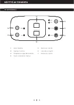 Preview for 162 page of Honeywell TP-COMPACT-WK User Manual