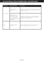 Preview for 210 page of Honeywell TP-COMPACT-WK User Manual