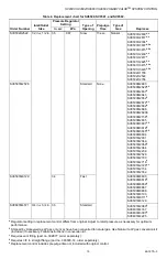 Preview for 15 page of Honeywell TRADELINE SV9501 Installation Manual