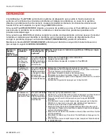 Preview for 50 page of Honeywell TrueSTEAM Professional Installation Manual