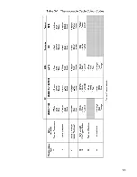 Preview for 23 page of Honeywell UDC 1000 Micro-Pro Product Manual