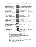 Preview for 29 page of Honeywell UDC 1000 Micro-Pro Product Manual