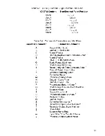 Preview for 45 page of Honeywell UDC 1000 Micro-Pro Product Manual