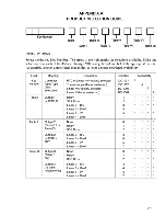 Preview for 81 page of Honeywell UDC 1000 Micro-Pro Product Manual