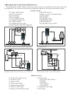 Preview for 4 page of Honeywell UDC 6300 Product Manual