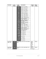 Preview for 7 page of Honeywell UDC1200 MICRO-PRO Startup Manual