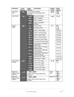 Preview for 9 page of Honeywell UDC1200 MICRO-PRO Startup Manual