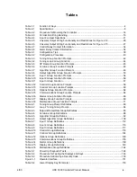 Preview for 9 page of Honeywell UDC3300 Product Manual