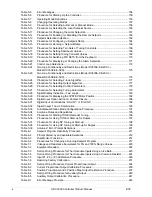 Preview for 10 page of Honeywell UDC3300 Product Manual