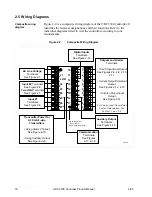 Preview for 30 page of Honeywell UDC3300 Product Manual