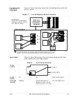 Preview for 33 page of Honeywell UDC3300 Product Manual