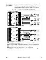 Preview for 35 page of Honeywell UDC3300 Product Manual