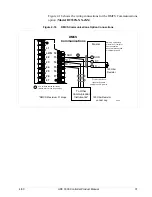 Preview for 43 page of Honeywell UDC3300 Product Manual