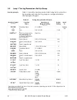 Preview for 54 page of Honeywell UDC3300 Product Manual