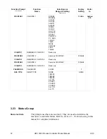 Preview for 84 page of Honeywell UDC3300 Product Manual