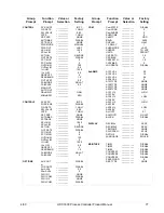 Preview for 89 page of Honeywell UDC3300 Product Manual