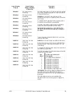 Preview for 95 page of Honeywell UDC3300 Product Manual