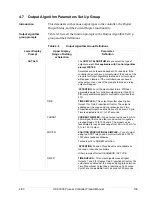 Preview for 121 page of Honeywell UDC3300 Product Manual