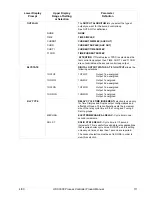 Preview for 123 page of Honeywell UDC3300 Product Manual