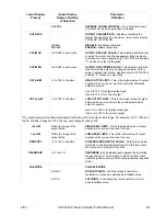 Preview for 139 page of Honeywell UDC3300 Product Manual