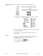 Preview for 161 page of Honeywell UDC3300 Product Manual