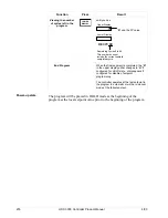 Preview for 228 page of Honeywell UDC3300 Product Manual