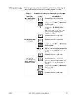 Preview for 229 page of Honeywell UDC3300 Product Manual