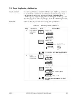 Preview for 243 page of Honeywell UDC3300 Product Manual