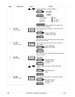 Preview for 250 page of Honeywell UDC3300 Product Manual