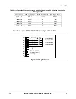 Preview for 57 page of Honeywell UDC3500 Product Manual