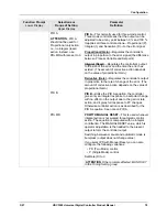 Preview for 95 page of Honeywell UDC3500 Product Manual