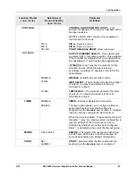 Preview for 97 page of Honeywell UDC3500 Product Manual