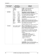 Preview for 134 page of Honeywell UDC3500 Product Manual