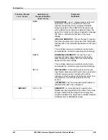 Preview for 136 page of Honeywell UDC3500 Product Manual